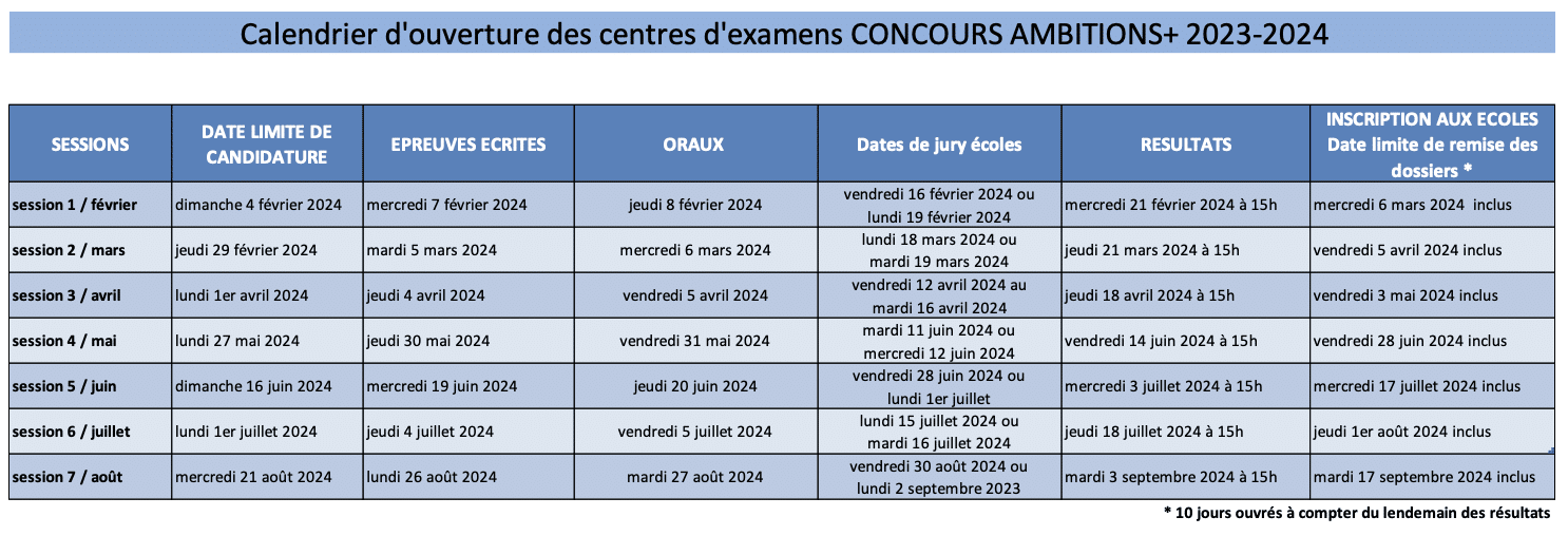 Calendrier Ambitions+ 2023/2024